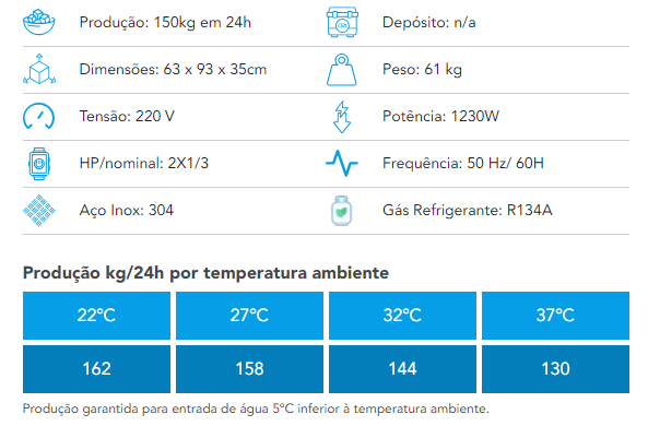 Descrição Máquina de Gelo EGC 150M