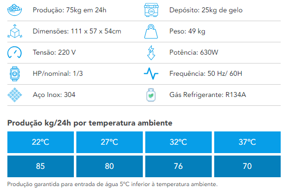 Descrição Máquina de Gelo Everest EGC 75 - Purifica Água Máquinas de Gelo