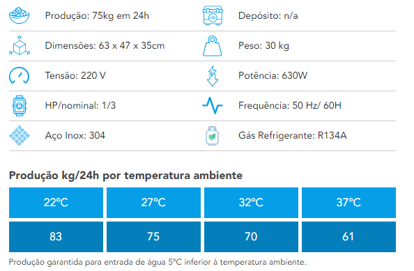 Descrição Máquina de Gelo EGC 75M
