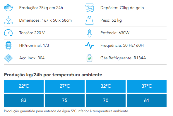 Descrição Máquina de Gelo EGC 75M/70