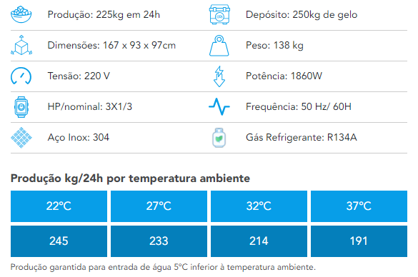 Descrição Máquina de Gelo Everest 225M/250